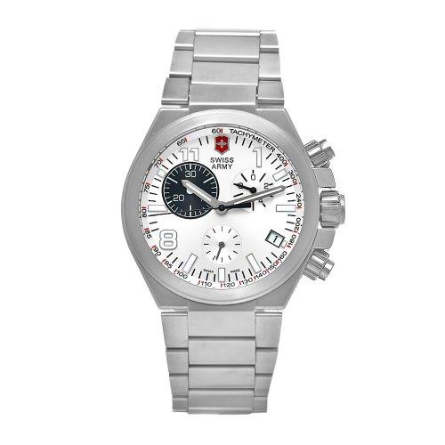 Victorinox convoy clearance